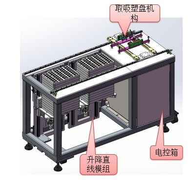 伯朗特BRTIRUS0707A工业六轴机器人电机转子上下料机械臂项目书 AY