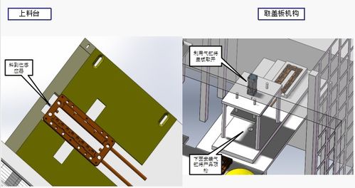 伯朗特BRTIRUS1510A工业六轴机器人模仁埋入取出机械臂项目书 AY