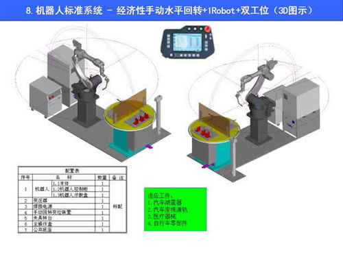 供应日本松下工业机器人焊接TA 1400浙江宁波销售专用机器人